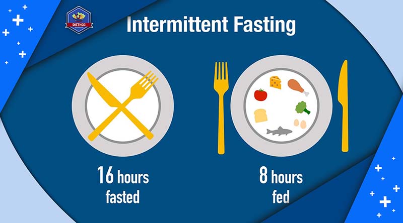 16/8 Intermittent Fasting