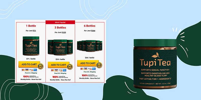 How Much Does Genuine Tupi Tea Cost
