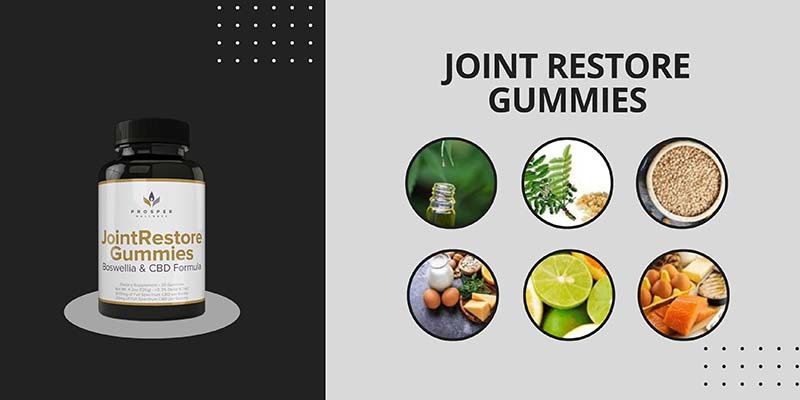 Ingredients of Joint Restore Gummies