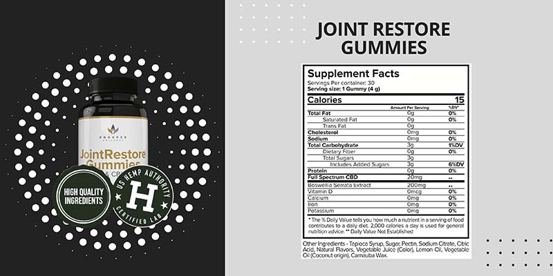 Pros And Cons of Joint Restore Gummies